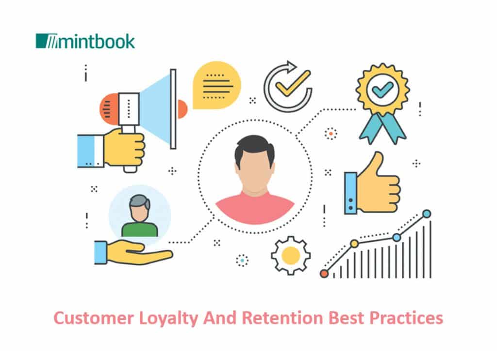 Customer Loyalty And Retention Best Practices | ELearning For Customers