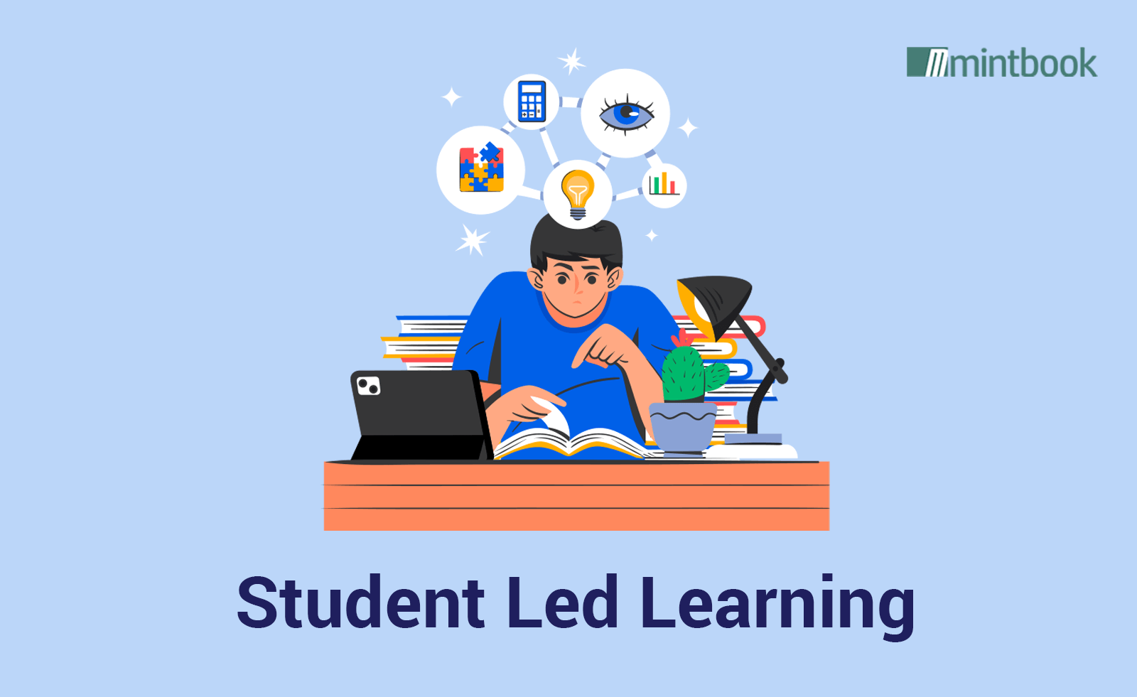 Student Led Learning